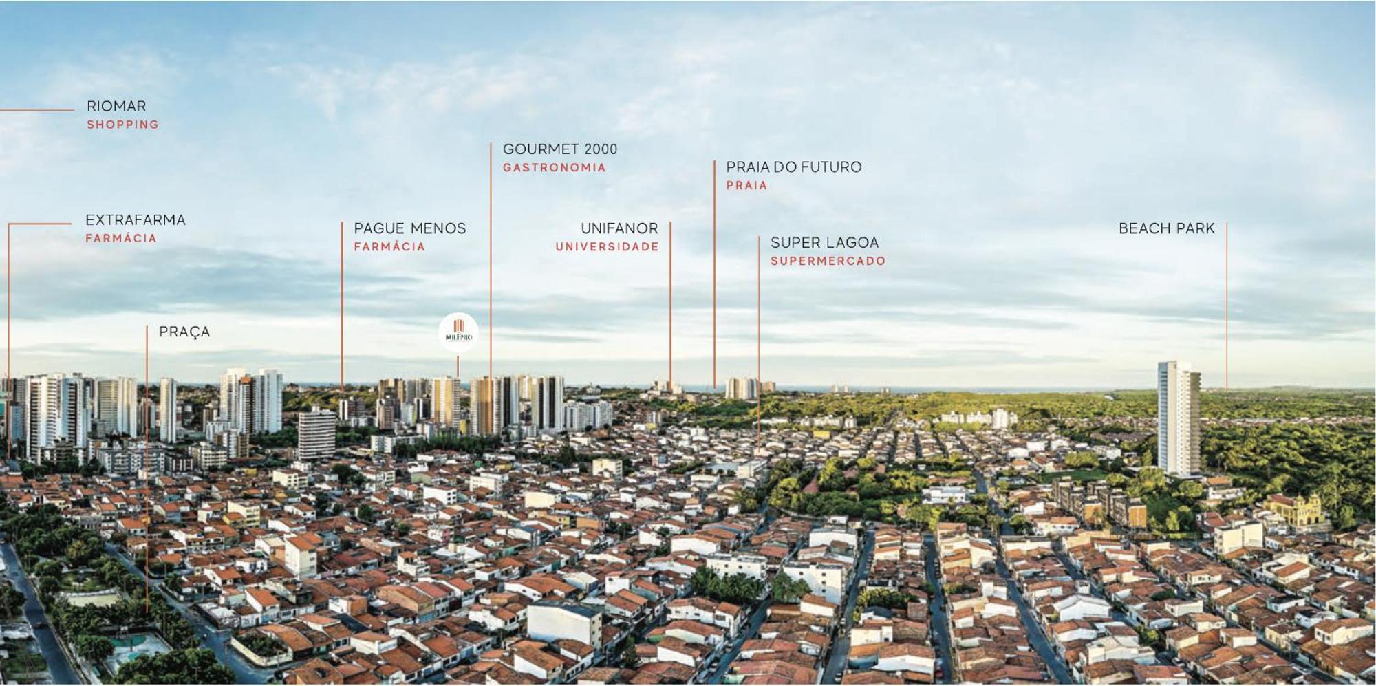 Apartamento Duo Milênio *